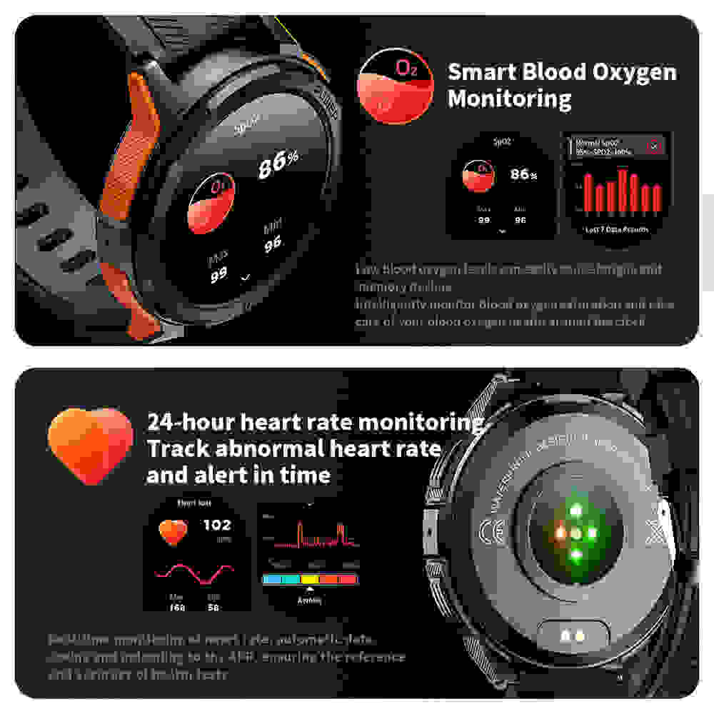 SKMEI C25 410mAh AMOLED Smartwatch 1.43 inch 1ATM Waterproof Heart Rate Monitor Pedometer Bluetooth