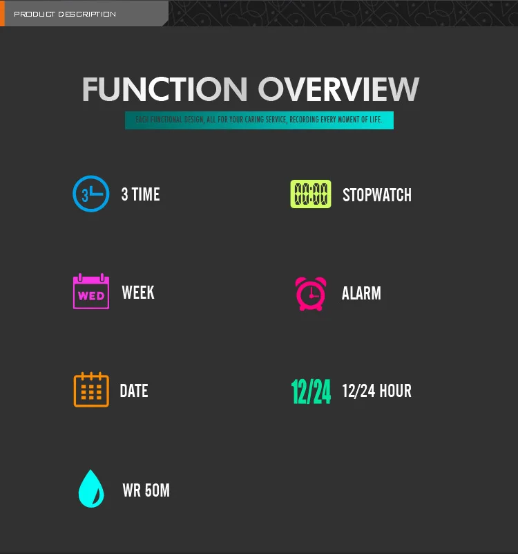 SKMEI Fashion 3Time Display Digital Wristwatch For Men Women Casual Stopwatch Sports Electronics Waterproof Watches reloj hombre SKMEI Fashion 3Time Display Digital Wristwatch For Men Women Casual Stopwatch Sports Electronics Waterproof Watches reloj hombre