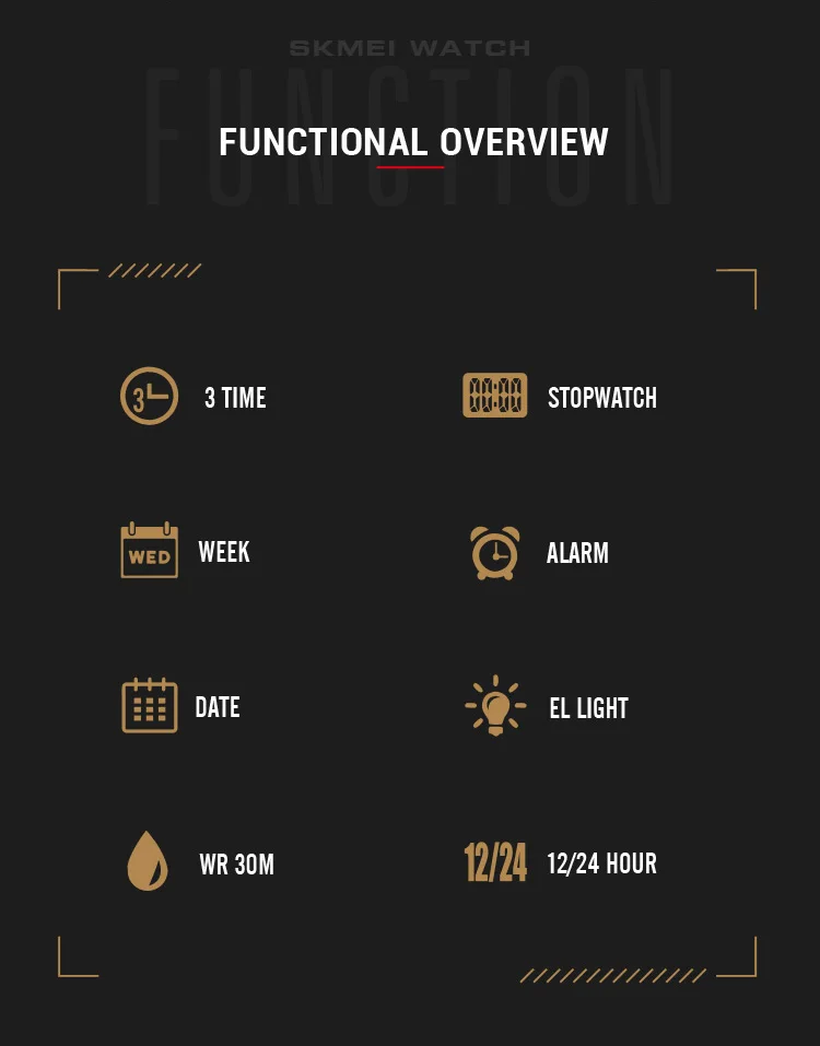 SKMEI 2120 Sport Watches Mens Waterproof 3 Time Back Light Display Digital Chrono Men Wristwatches Alarm Date Clock reloj hombre SKMEI 2120 Sport Watches Mens Waterproof 3 Time Back Light Display Digital Chrono Men Wristwatches Alarm Date Clock reloj hombre
