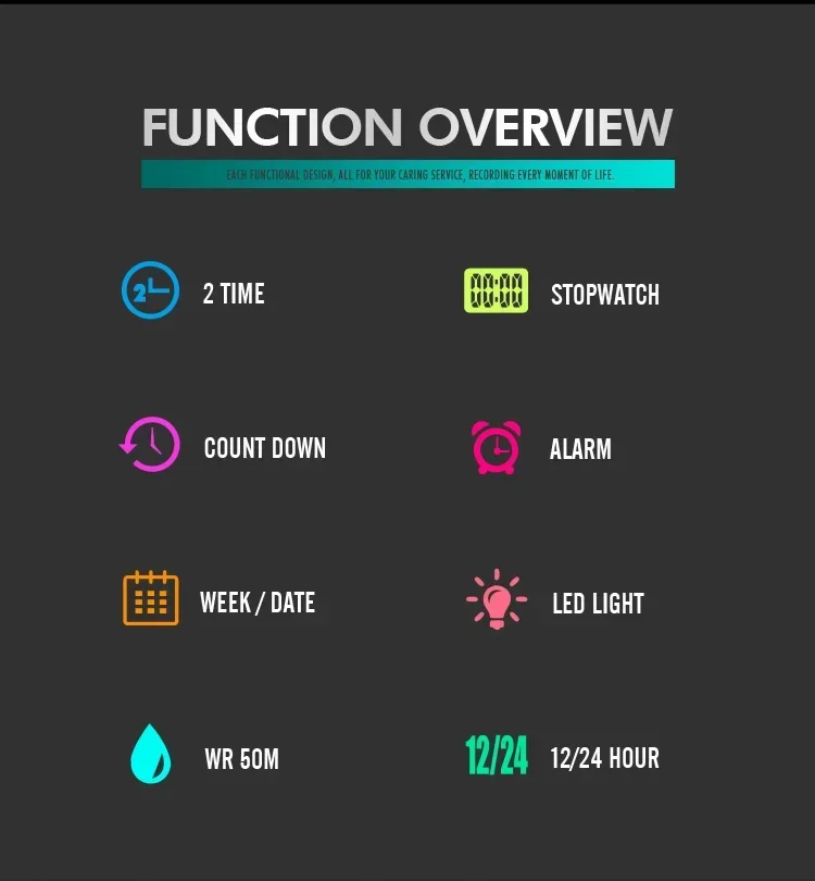 SKMEI Luxury Digital Watch for Men Sports Waterproof Electronic Mens Wristwatches Military Chrono Alarm 1988 reloj hombre 1628 SKMEI Luxury Digital Watch for Men Sports Waterproof Electronic Mens Wristwatches Military Chrono Alarm 1988 reloj hombre 1628