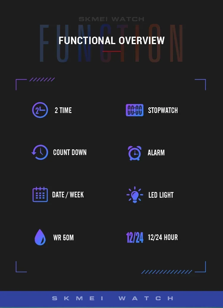 SKMEI Digital Mens Wristwatches Sports Watch for Men Military Waterproof Electronic Stopwatch Student Clock Reloj Masculino 1893 SKMEI Digital Mens Wristwatches Sports Watch for Men Military Waterproof Electronic Stopwatch Student Clock Reloj Masculino 1893