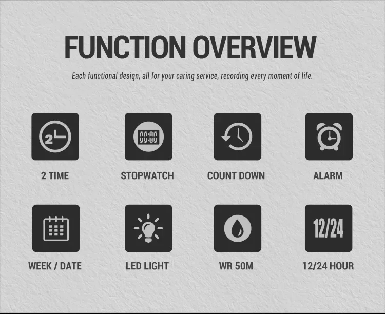 SKMEI Digital Sports Watch for Men Stopwatch Countdown LED Display Waterproof Mens Wristwatch Alarm Clock 1560 reloj hombre 1841