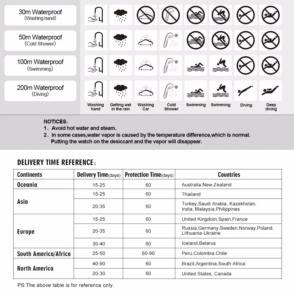 SKMEI Watch for Men Big Dial Sports Waterproof Electronic LED Mens Digital Wristwatches Alarm Man Clock 1045 Reloj Hombre 1025