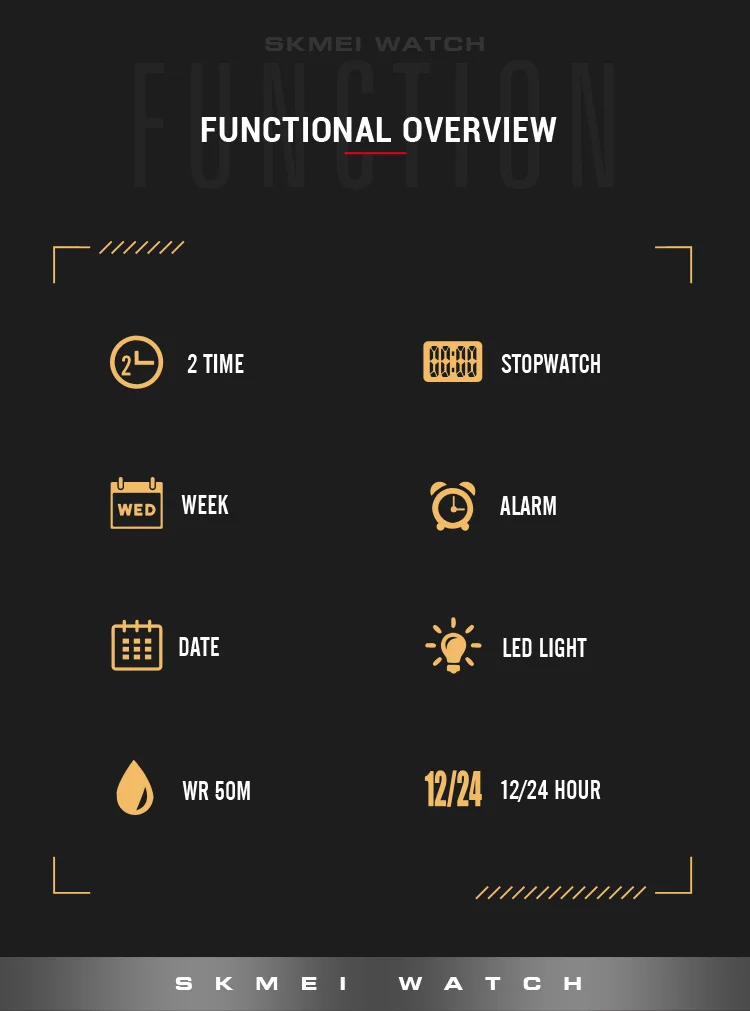 SKMEI 2360 Creative Dual Time Display Digital Electronics Watch Sports Watch Men Women Fashion Waterproof Quartz Wristwatches SKMEI 2360 Creative Dual Time Display Digital Electronics Watch Sports Watch Men Women Fashion Waterproof Quartz Wristwatches